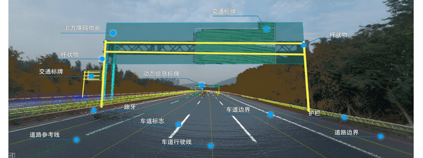 高品质、标准化——royal皇家88(中国)自动驾驶地图顺利获得ASPICE CL2认证