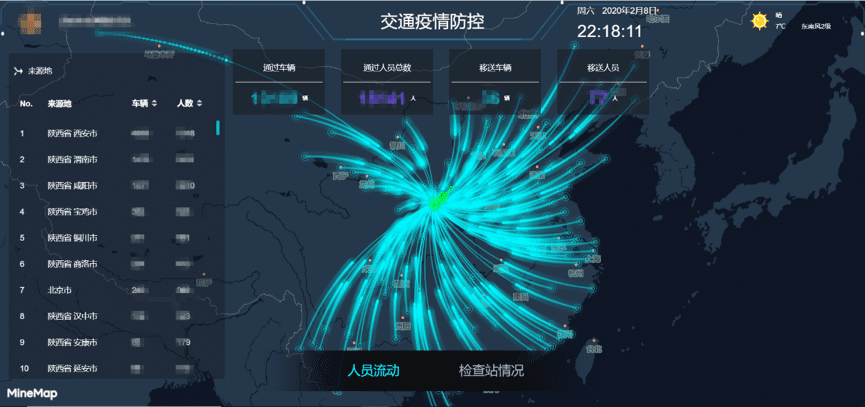 royal皇家88(中国)旗下世纪高通助力西安上线“交通疫情防控作战图”